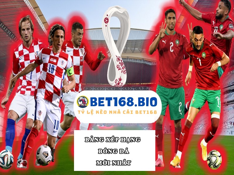 bang-xep-hang-bong-da-bet168
