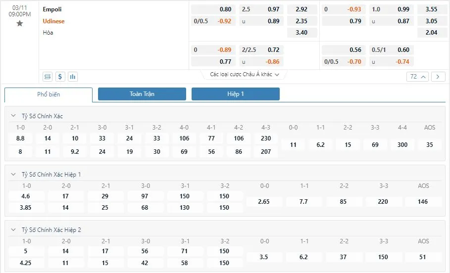 Empoli-vs-Udinese-soi-keo