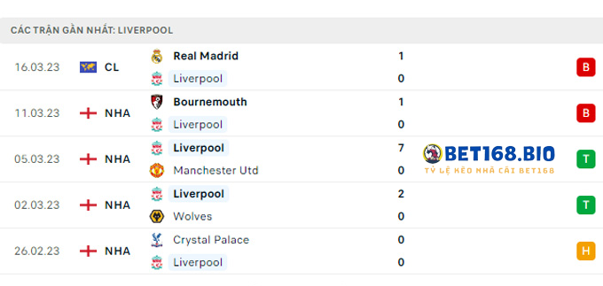 liverpool-1
