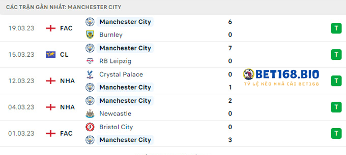 man-city