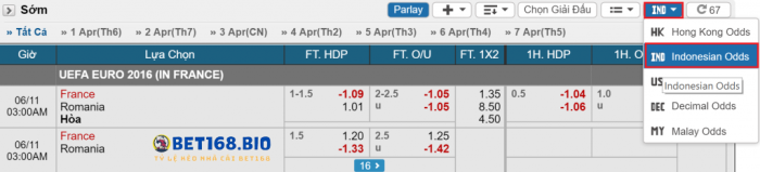 ty-le-odds-indo-1
