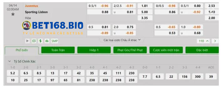 bang-keo-tran-dau-juventus-vs-sporting-tai-bet168