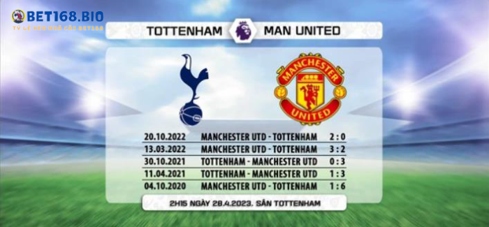 doi-dau-tottenham-vs-mu-tai-bet168
