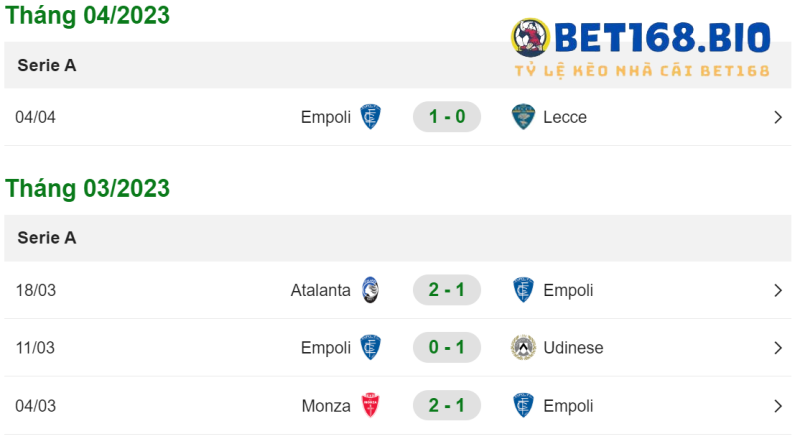empoli-tai-bet168