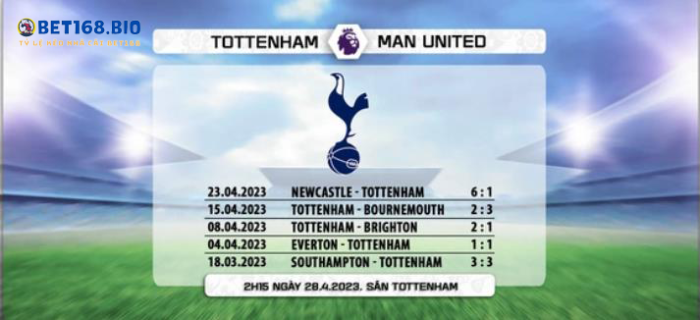 phong-do-tottenham-tai-bet168