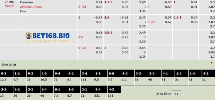 bang-keo-osasuna-vs-bilbao-tai-bet168