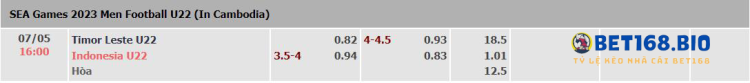 bang-keo-u22-indonesia-vs-u22-timor-leste-tai-bet168