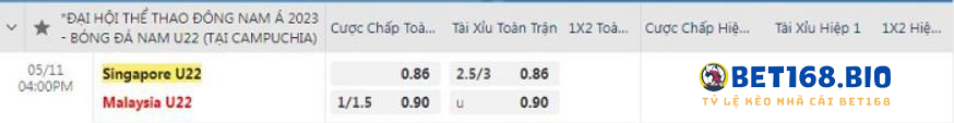 bang-keo-u22-singapore-vs-u22-malaysia-tai-bet168