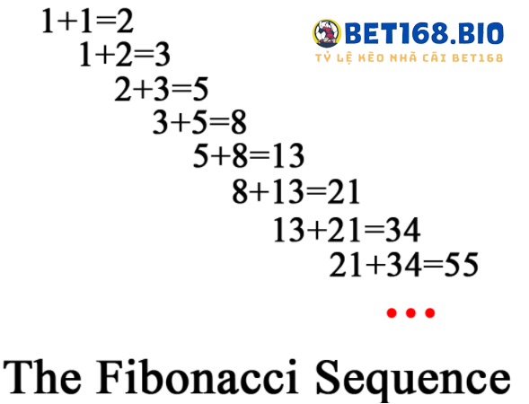 cong-thuc-chien-thuat-fibonacci-tai-bet168