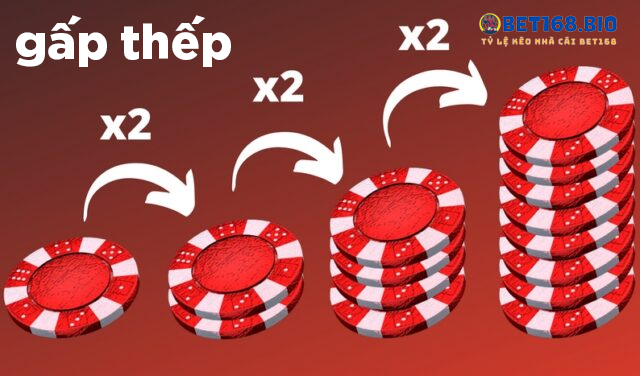 cuoc-gap-thep-bet168