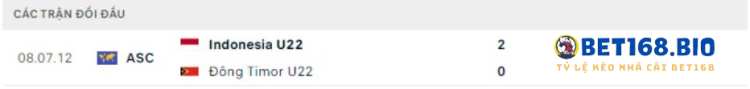 doi-dau-u22-indonesia-vs-u22-timor-leste-tai-bet168