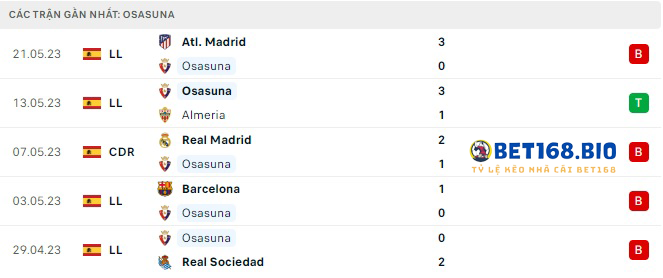 phong-do-Osasuna-tai-bet168