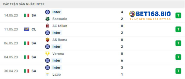 phong-do-inter-tai-bet168