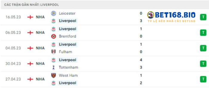 phong-do-liverpool-tai-bet168