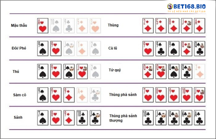 cach-xep-bai-binh-xap-xam-tai-bet168