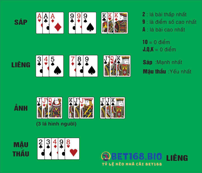 luat-choi-bai-lieng-tai-bet168