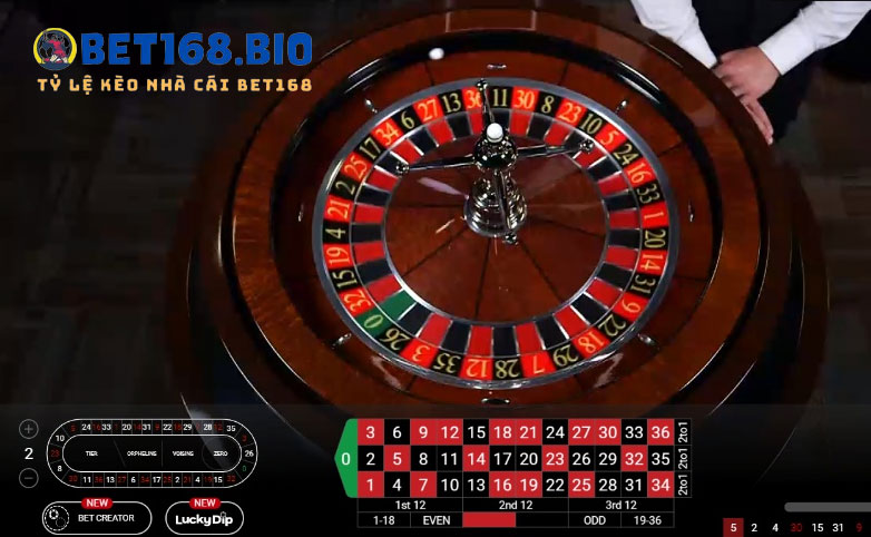 chien-luoc-Martingale-Roulette