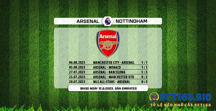 phong-do-cua-arsenal