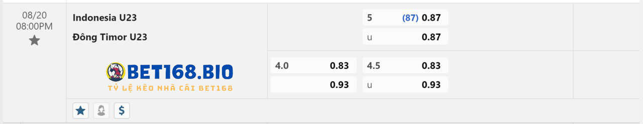 bang-ty-le-keo-tran-dau-u23-indonesia-vs-dong-timor