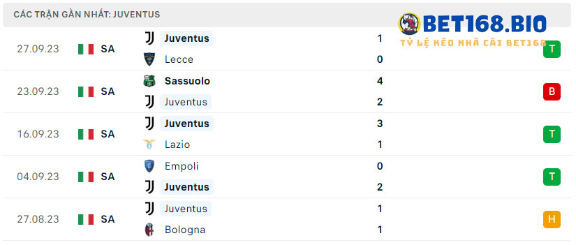 phong-do-Juventus