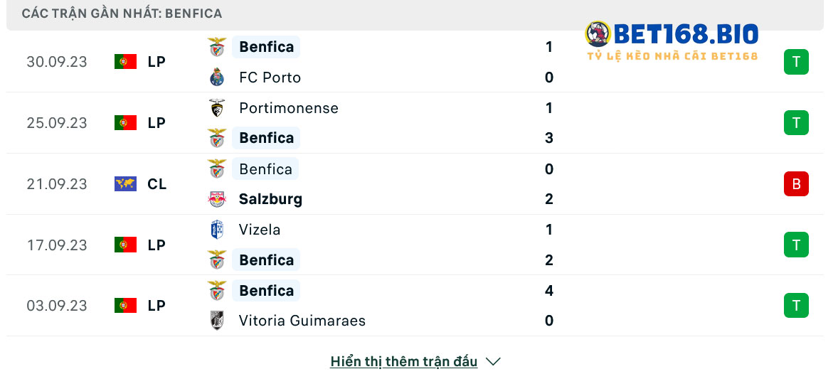 phong-do-Benfica