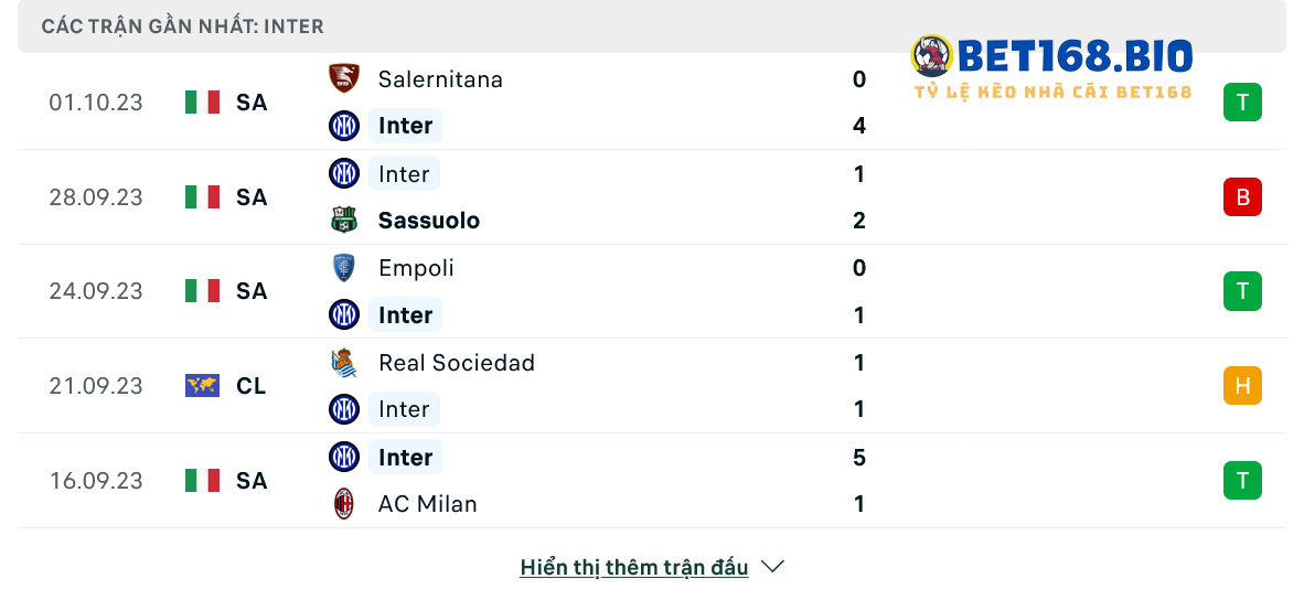 phong-do-Inter-Milan