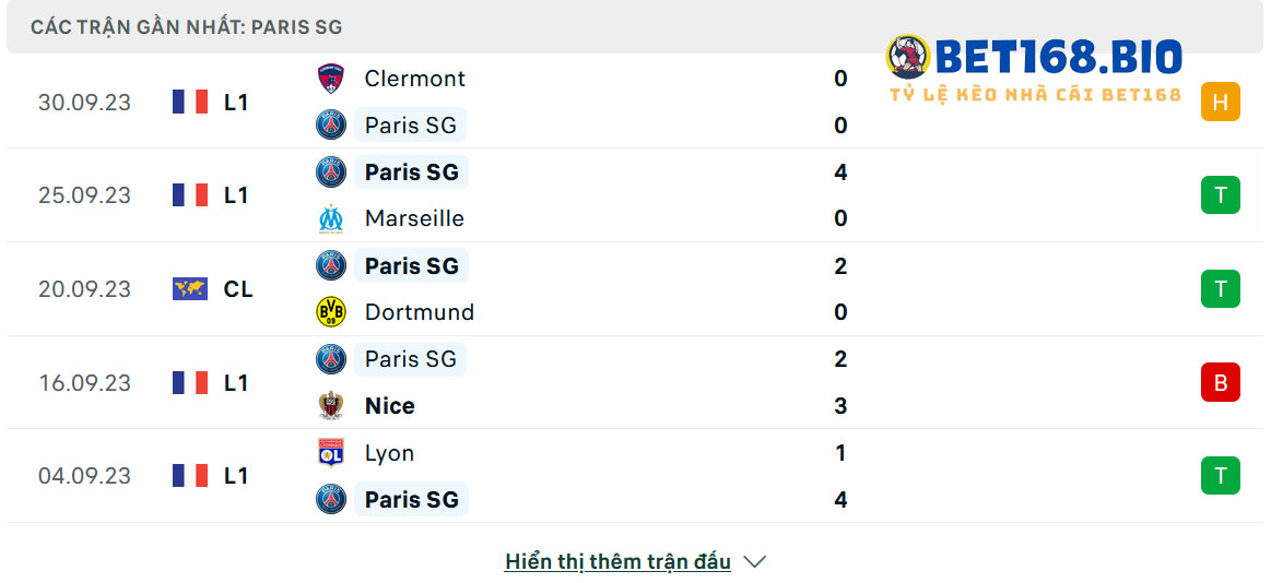 phong-do-gan-day-PSG