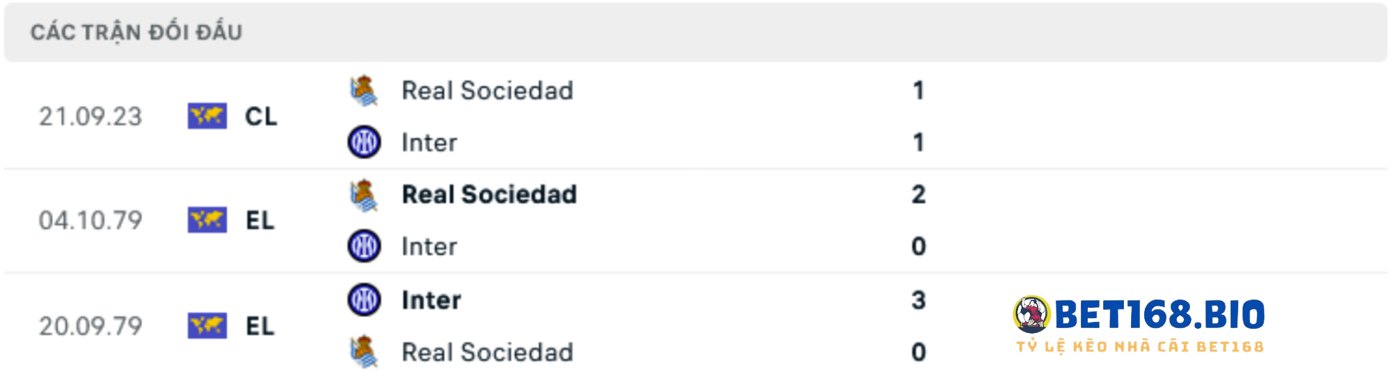doi-dau-inter-vs-sociedad-13-12
