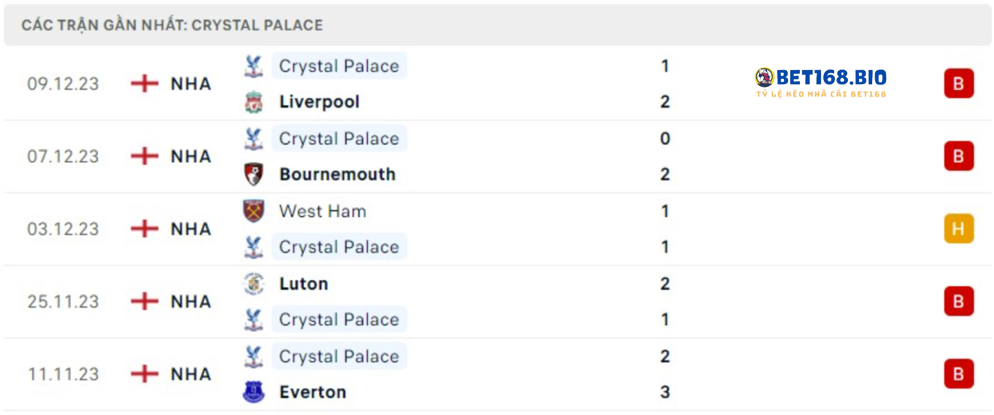 phong-do-crystal-palace-16-12