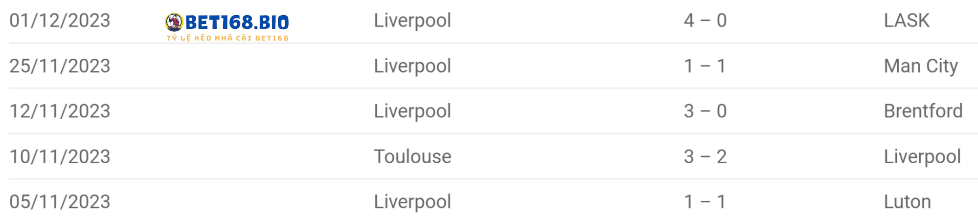 phong-do-cua-liverpool