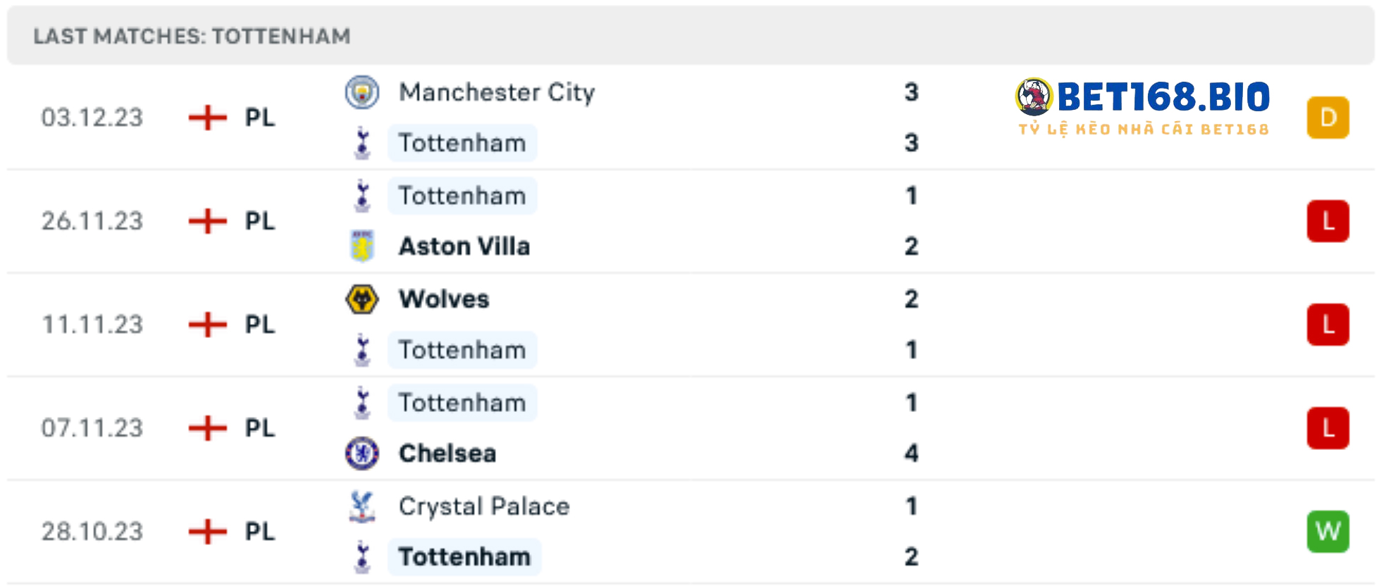 phong-do-cua-tottenham-8-12