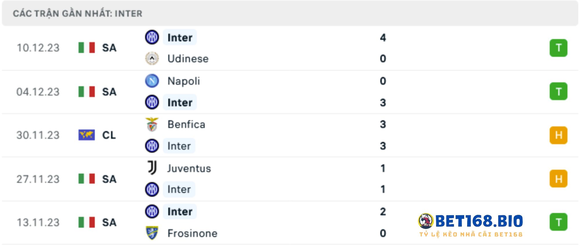 phong-do-inter-13-12