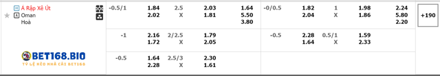 bang-keo-tran-Saudi-Arabia-vs-Oman-00h30-17-1